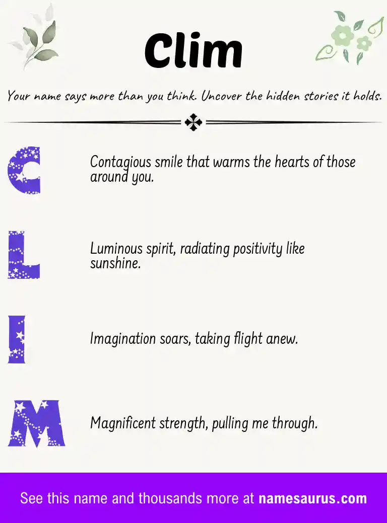Acrostic poem about Clim.