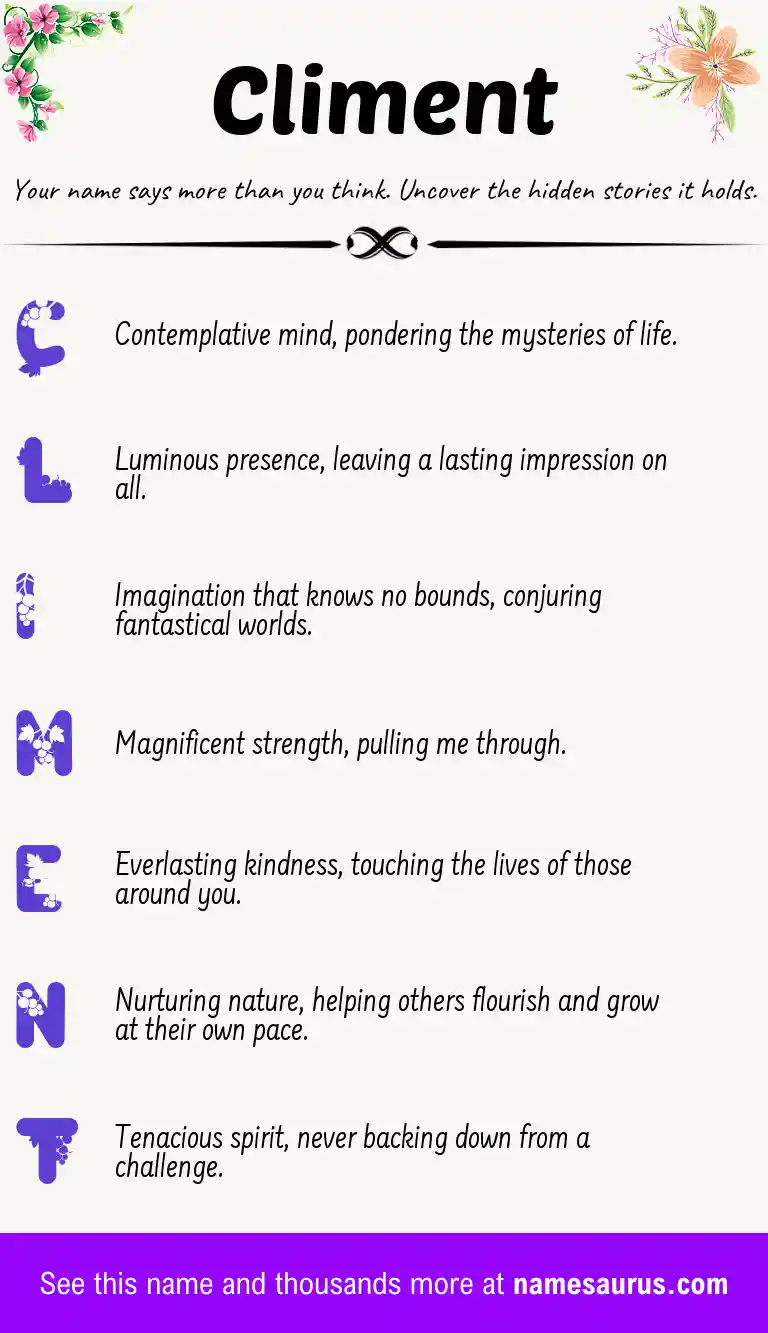 Acrostic poem about Climent.