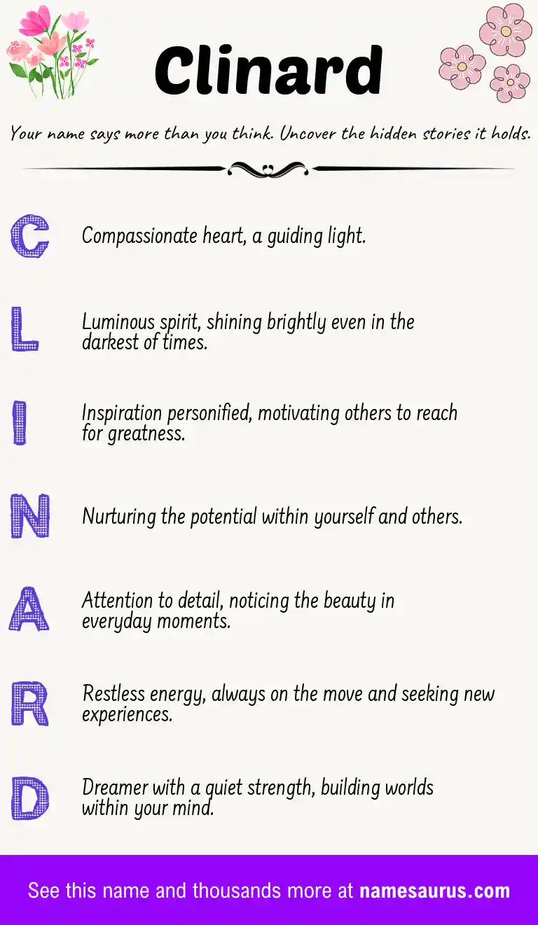 Acrostic poem about Clinard.