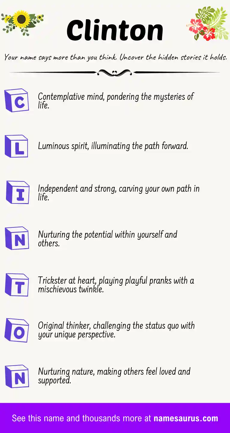 Acrostic poem about Clinton.