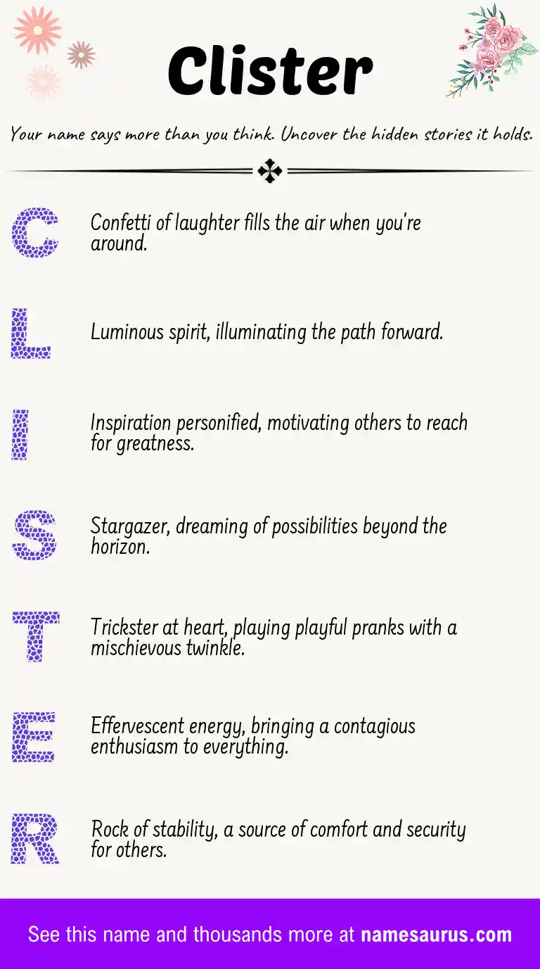 Acrostic poem about Clister.
