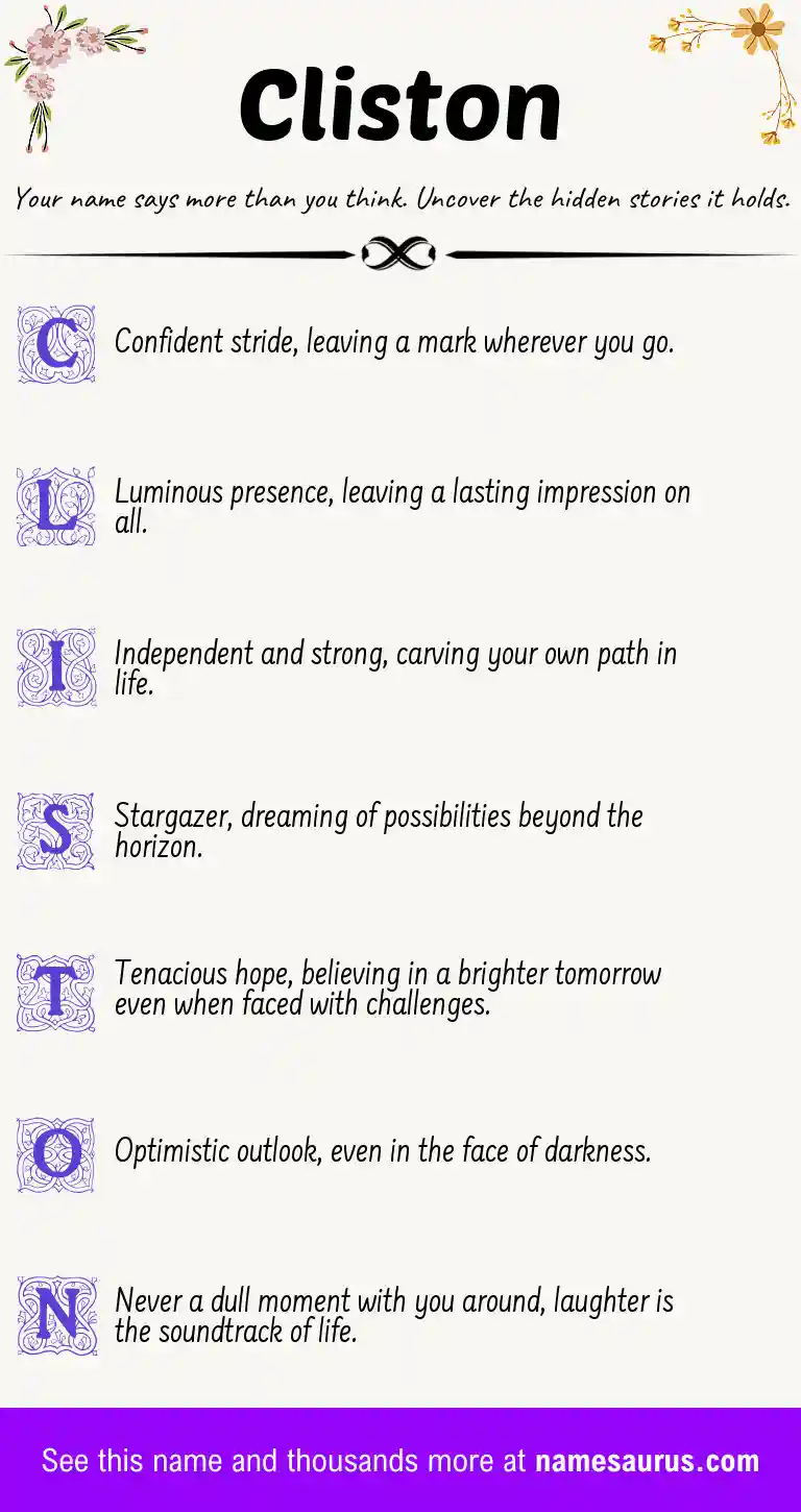 Acrostic poem about Cliston.