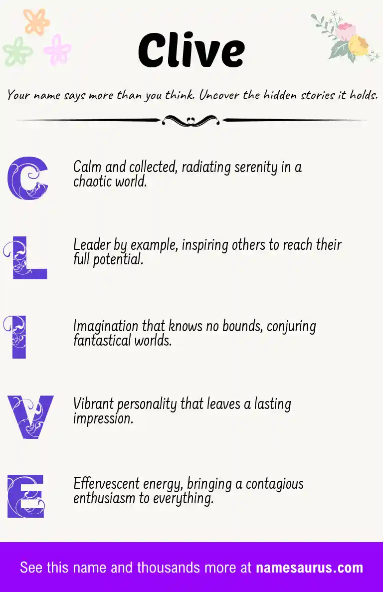 Acrostic poem about Clive.