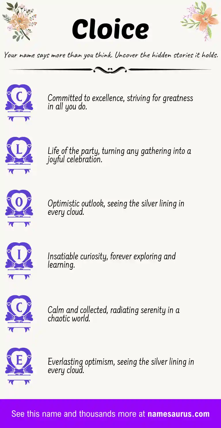 Acrostic poem about Cloice.