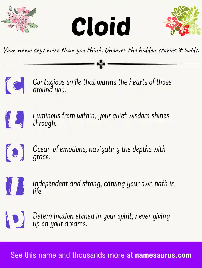 Acrostic poem about Cloid.