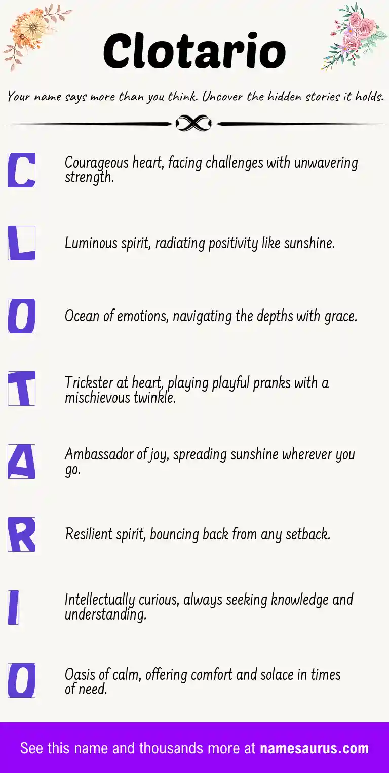 Acrostic poem about Clotario.
