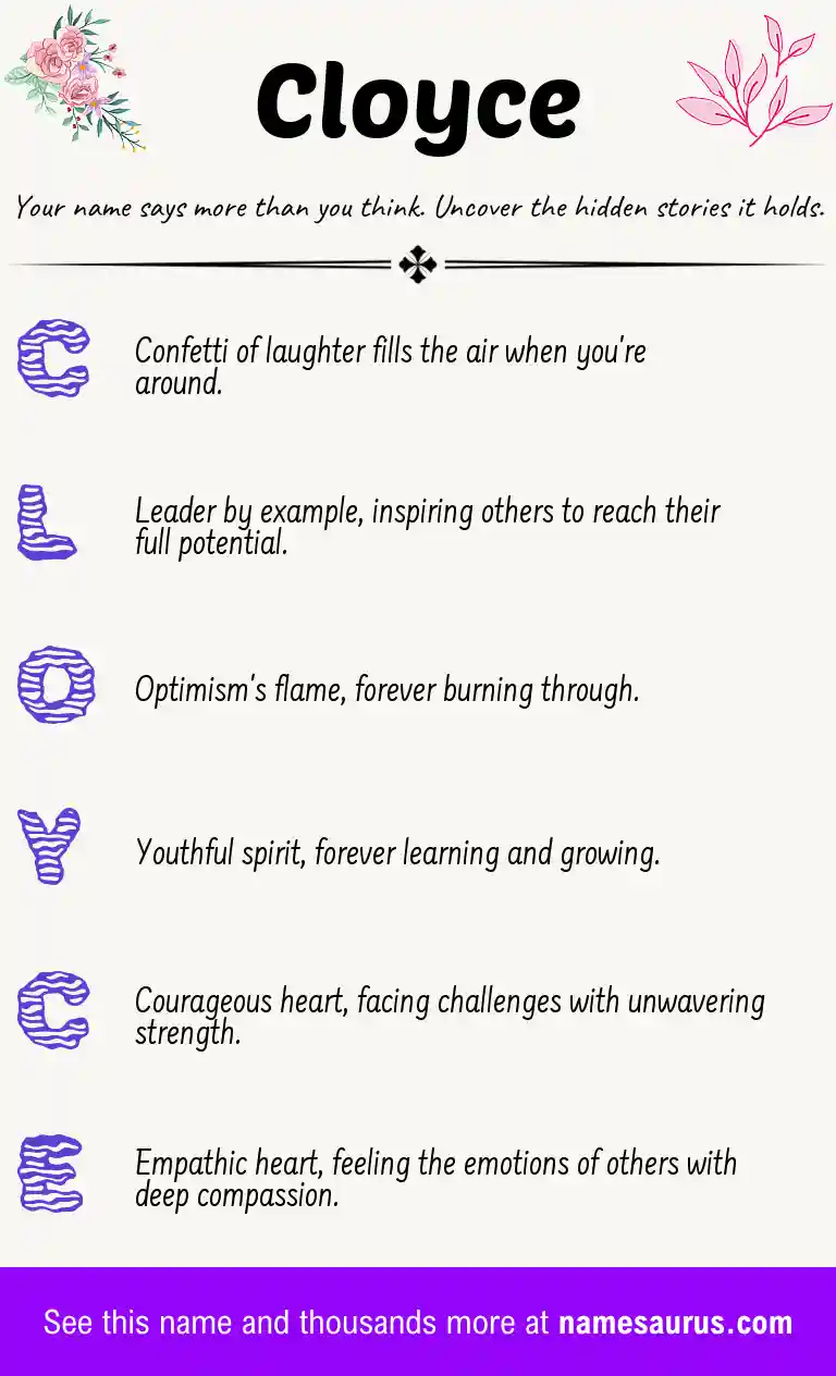 Acrostic poem about Cloyce.
