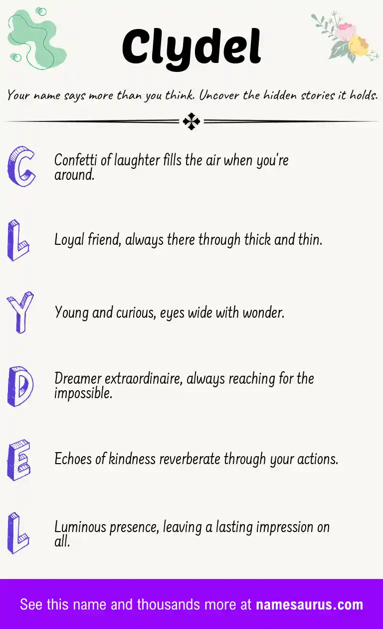 Acrostic poem about Clydel.