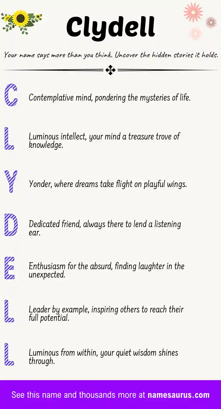 Acrostic poem about Clydell.