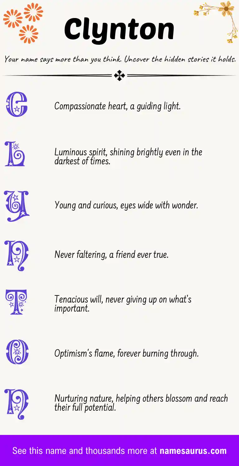 Acrostic poem about Clynton.