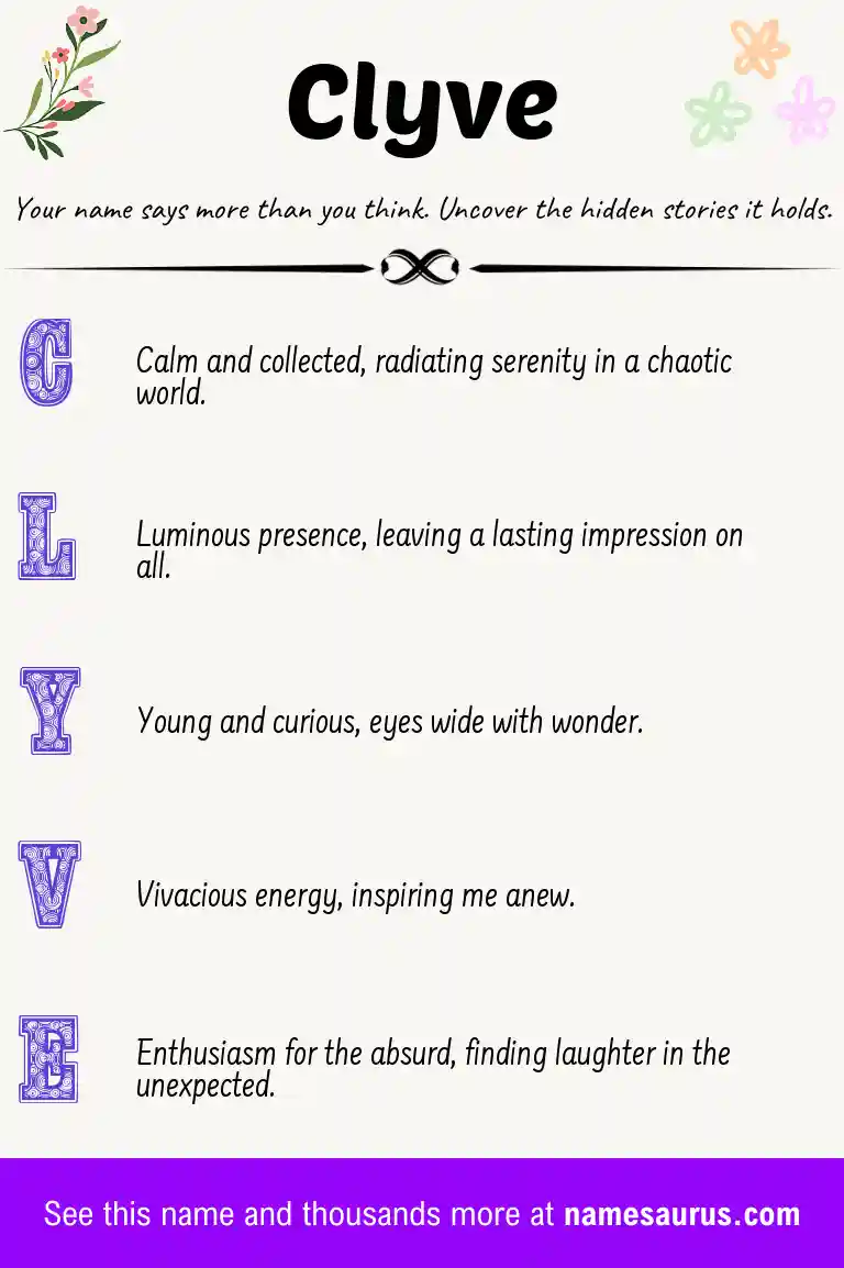 Acrostic poem about Clyve.