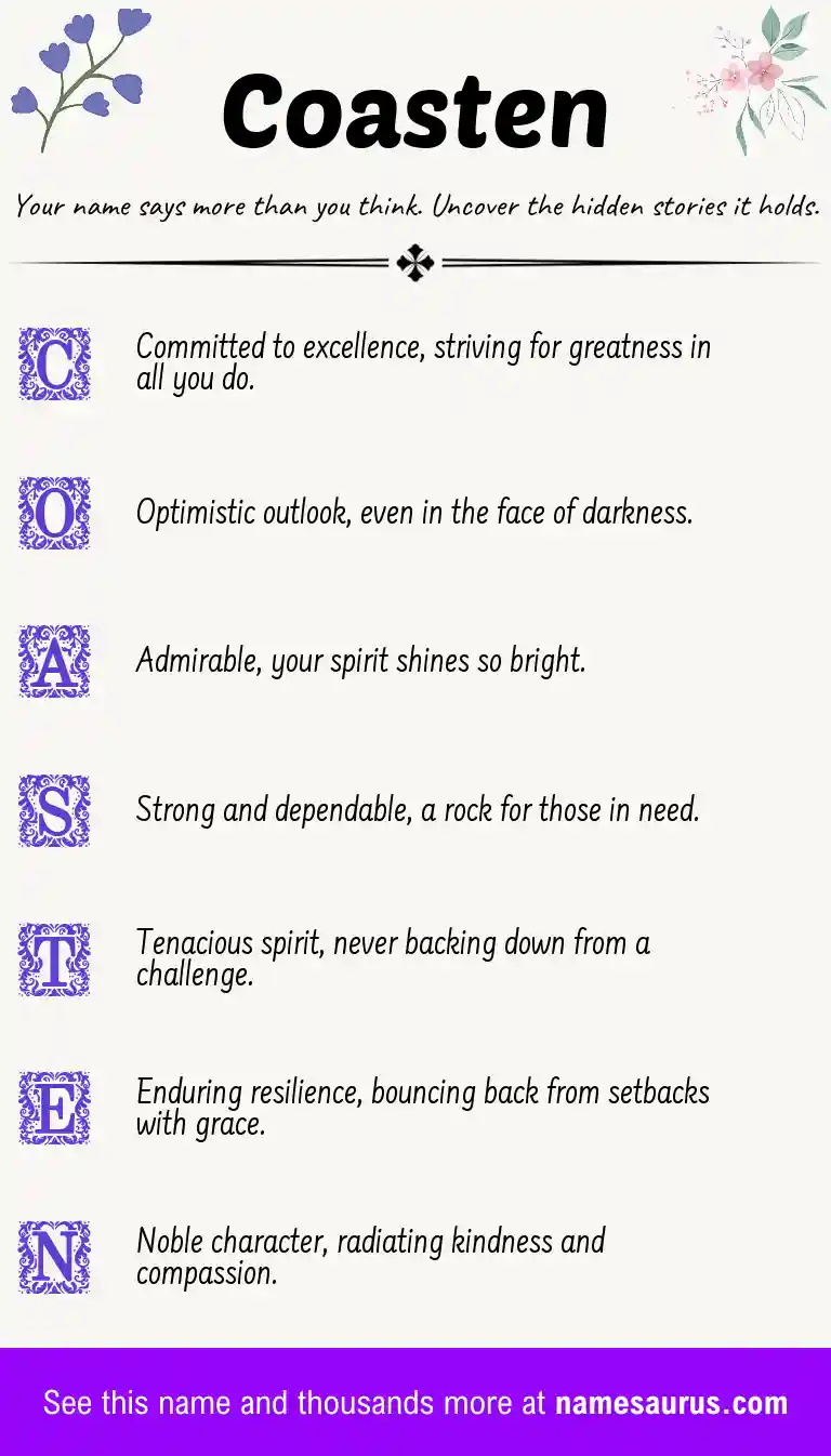 Acrostic poem about Coasten.