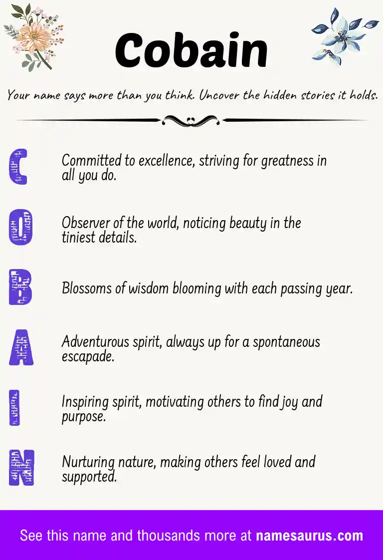 Acrostic poem about Cobain.