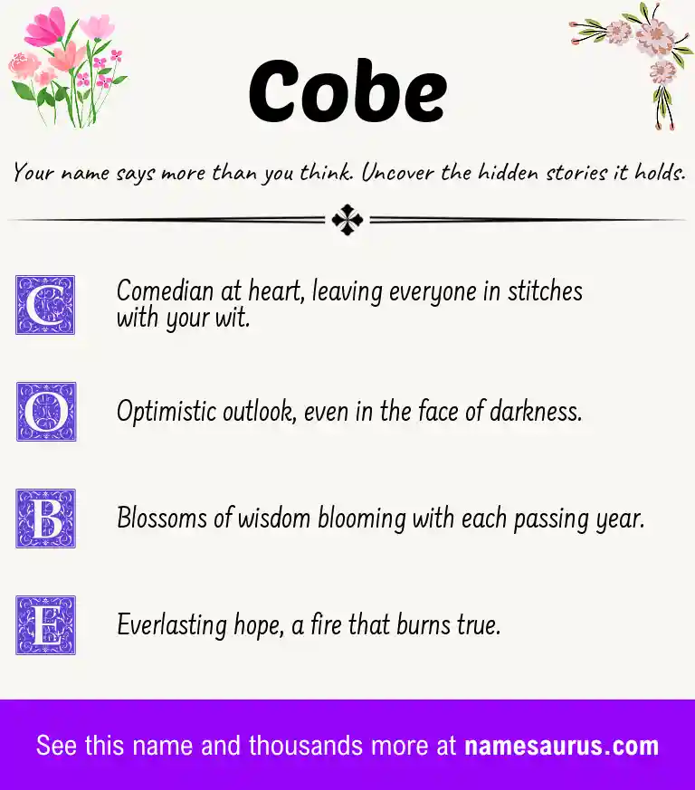 Acrostic poem about Cobe.