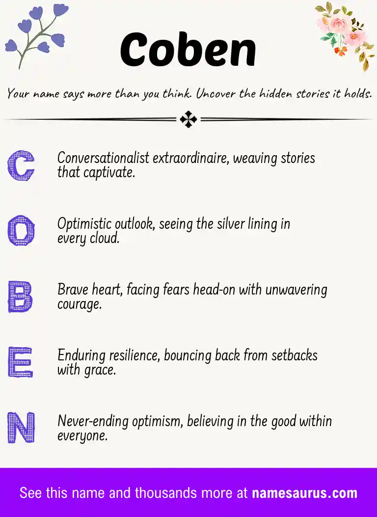 Acrostic poem about Coben.