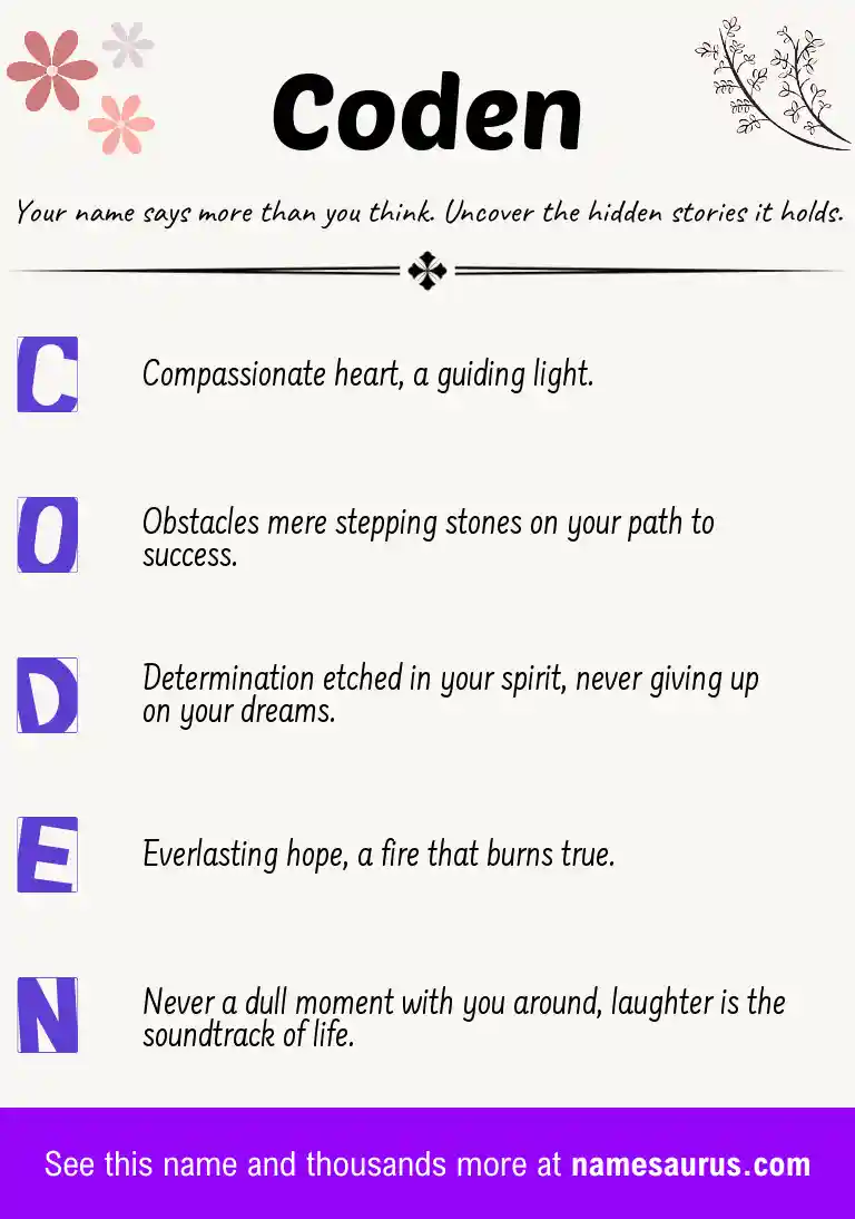 Acrostic poem about Coden.