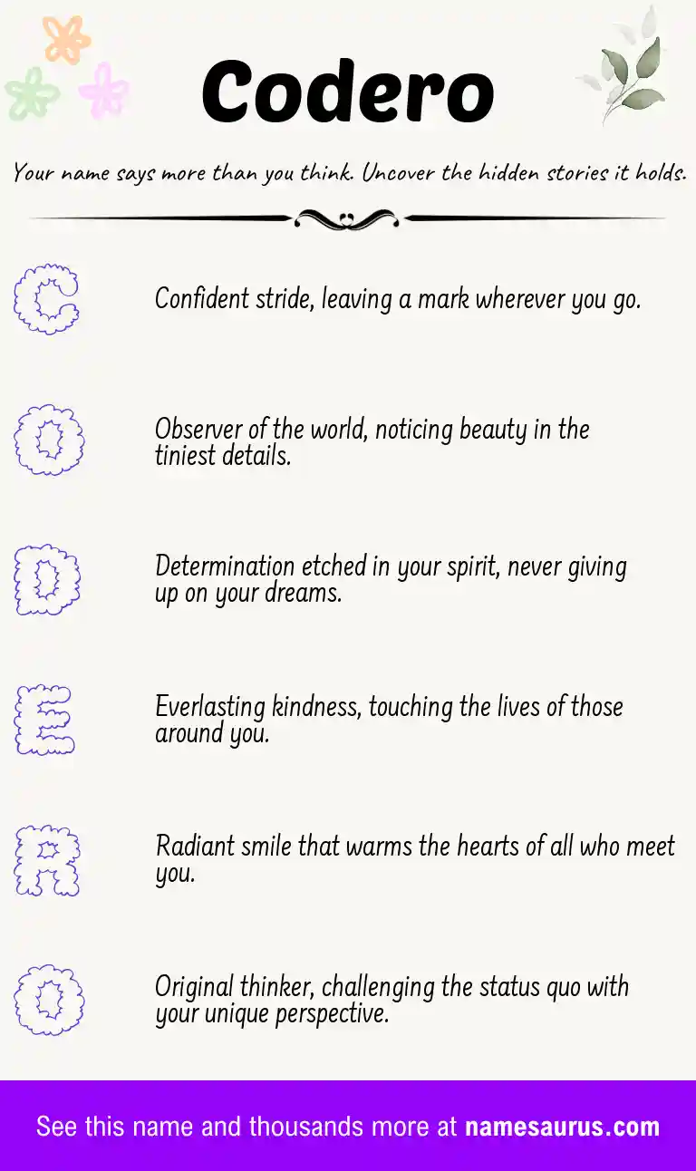 Acrostic poem about Codero.