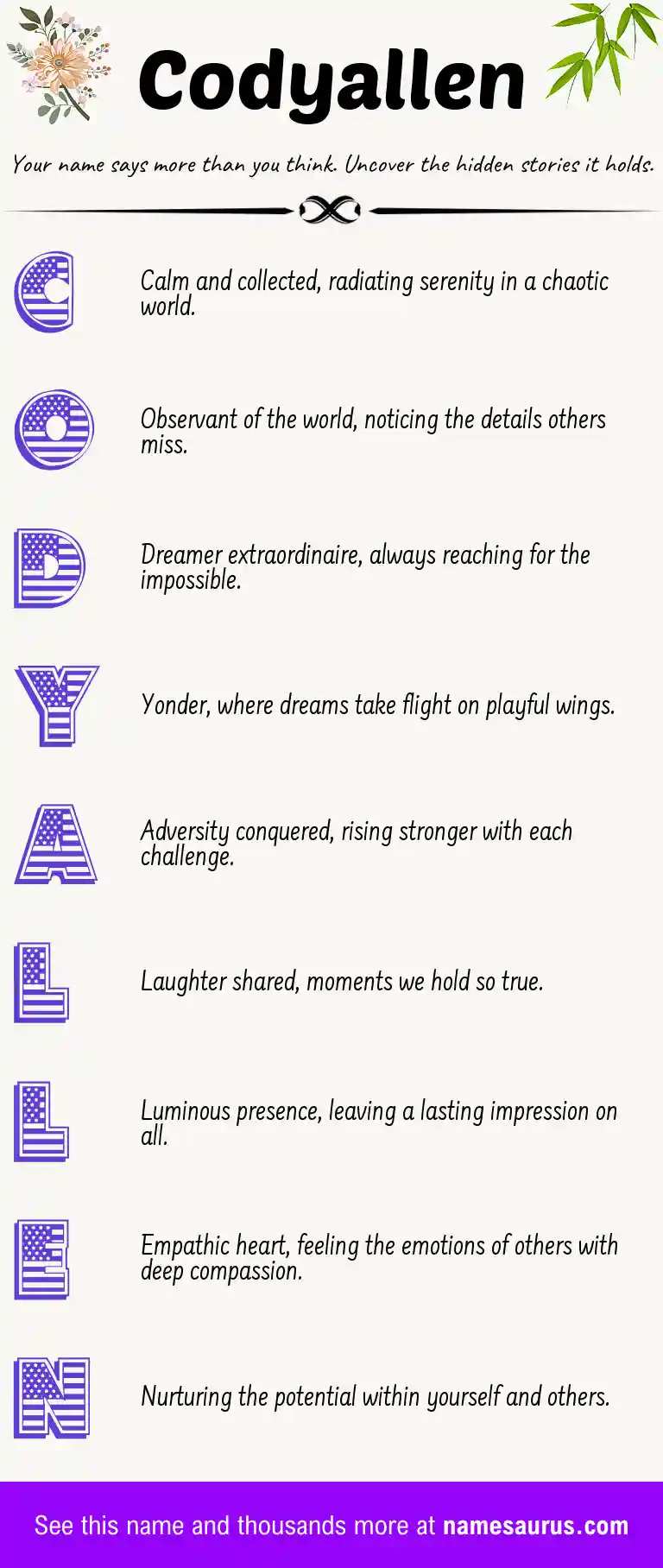 Acrostic poem about Codyallen.