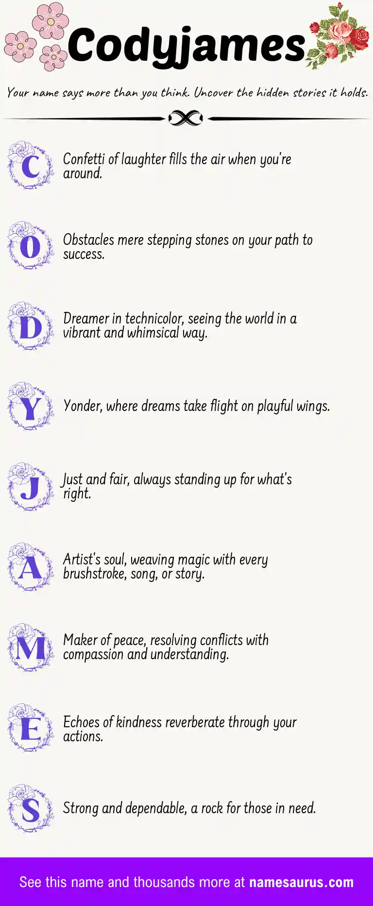Acrostic poem about Codyjames.