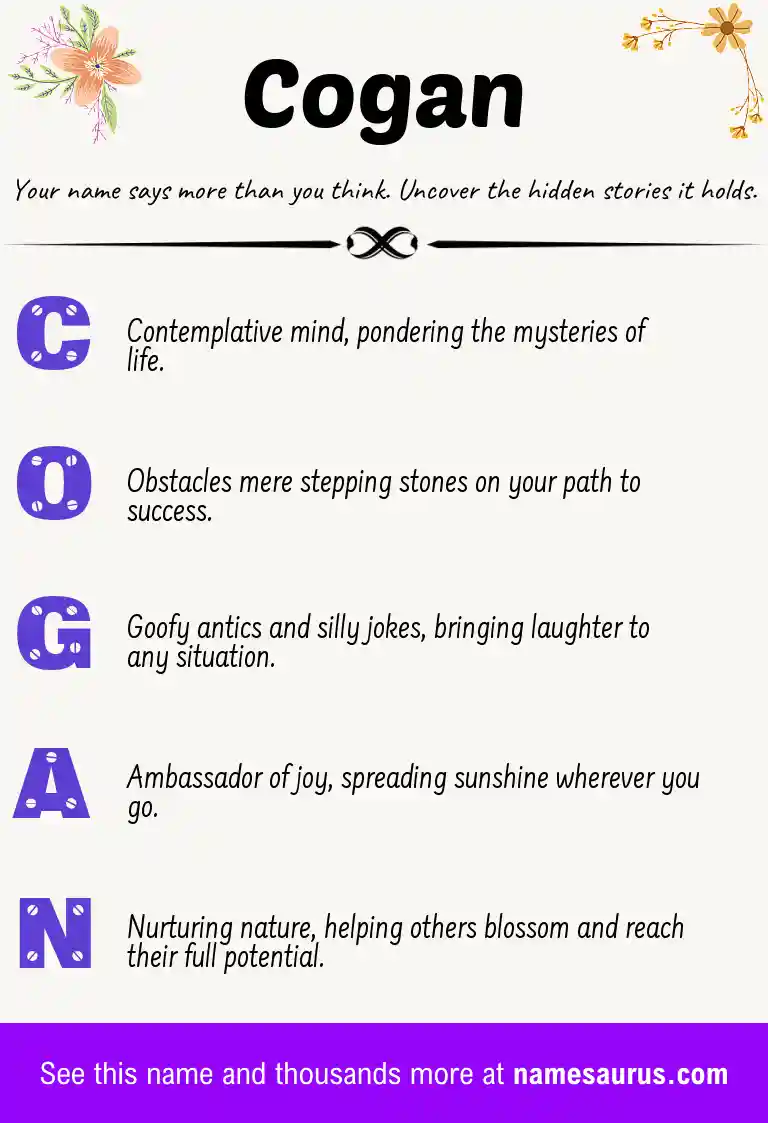 Acrostic poem about Cogan.