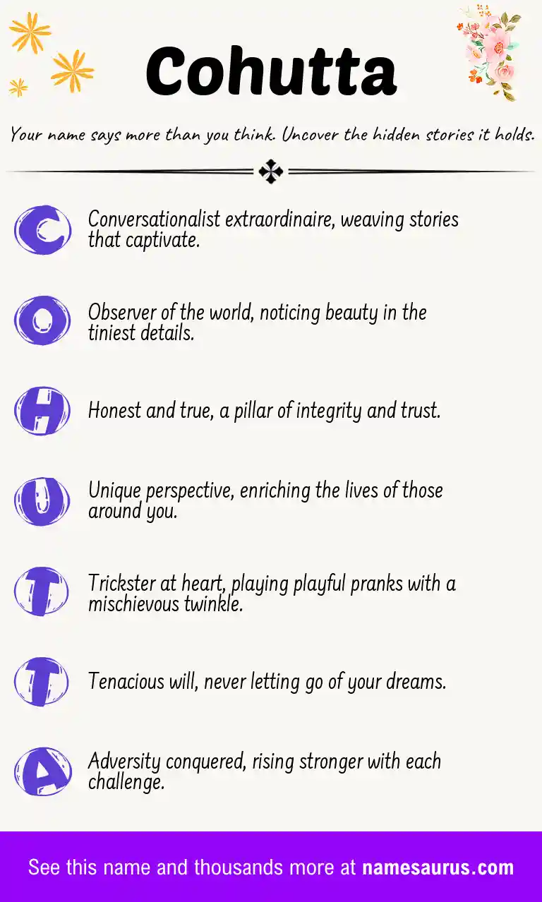 Acrostic poem about Cohutta.