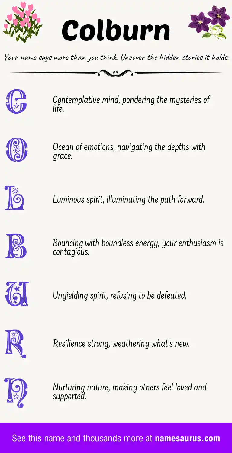 Acrostic poem about Colburn.