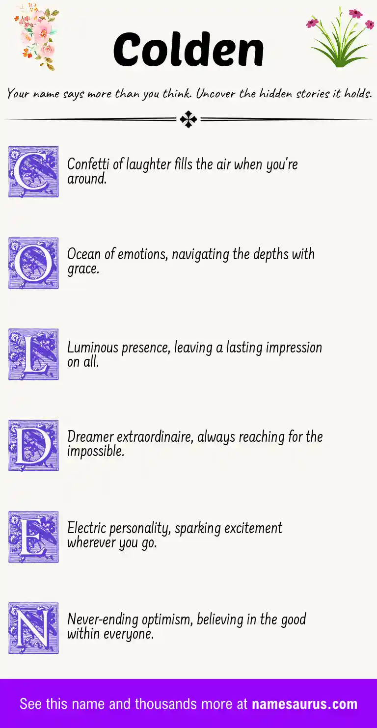 Acrostic poem about Colden.