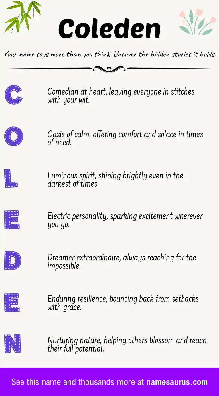 Acrostic poem about Coleden.