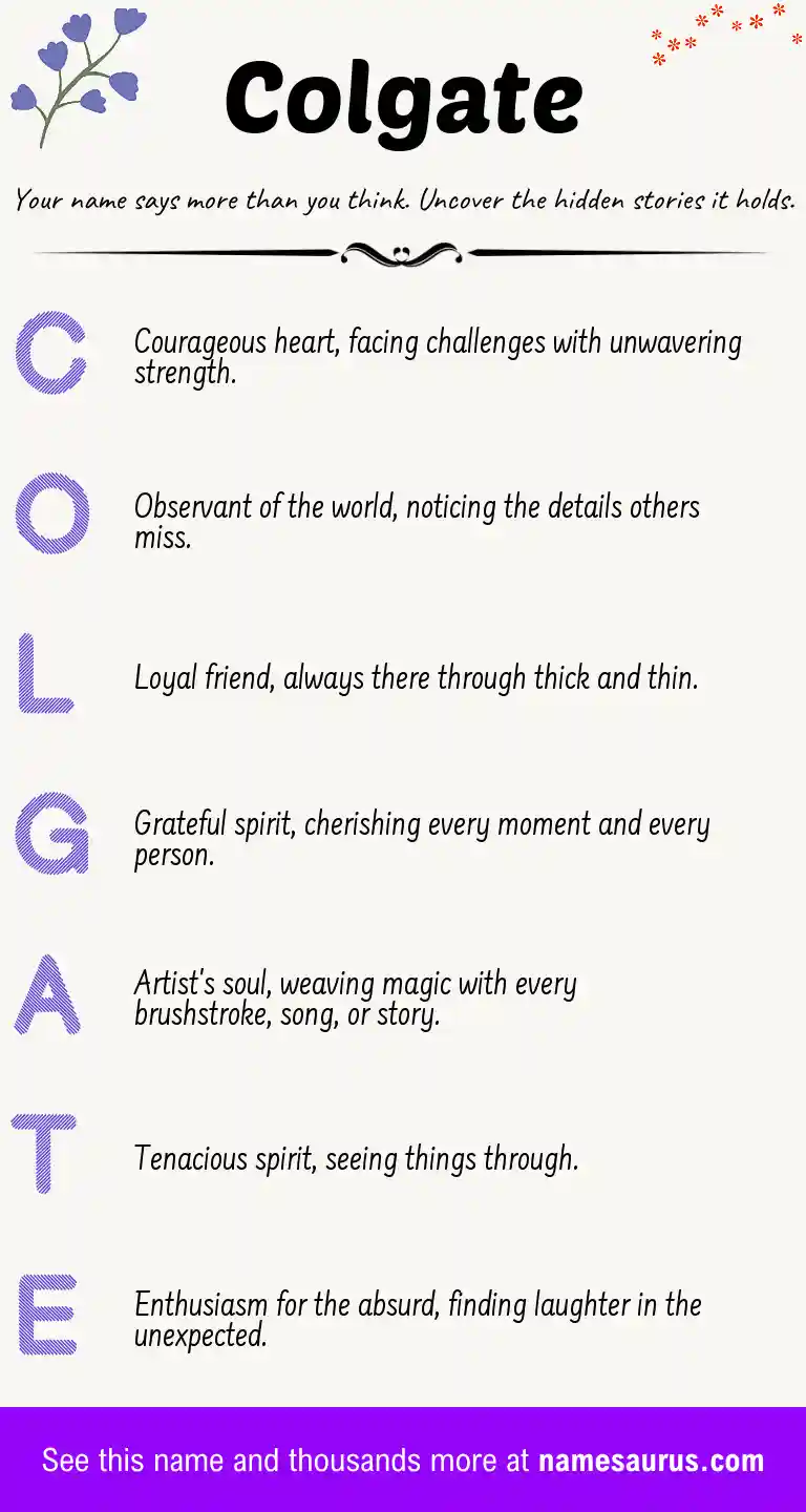 Acrostic poem about Colgate.