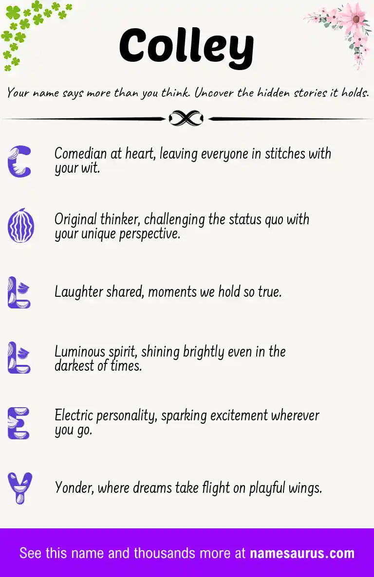 Acrostic poem about Colley.
