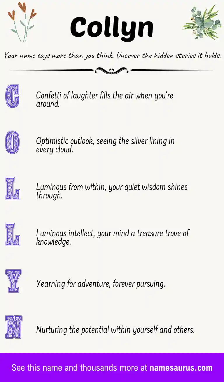 Acrostic poem about Collyn.