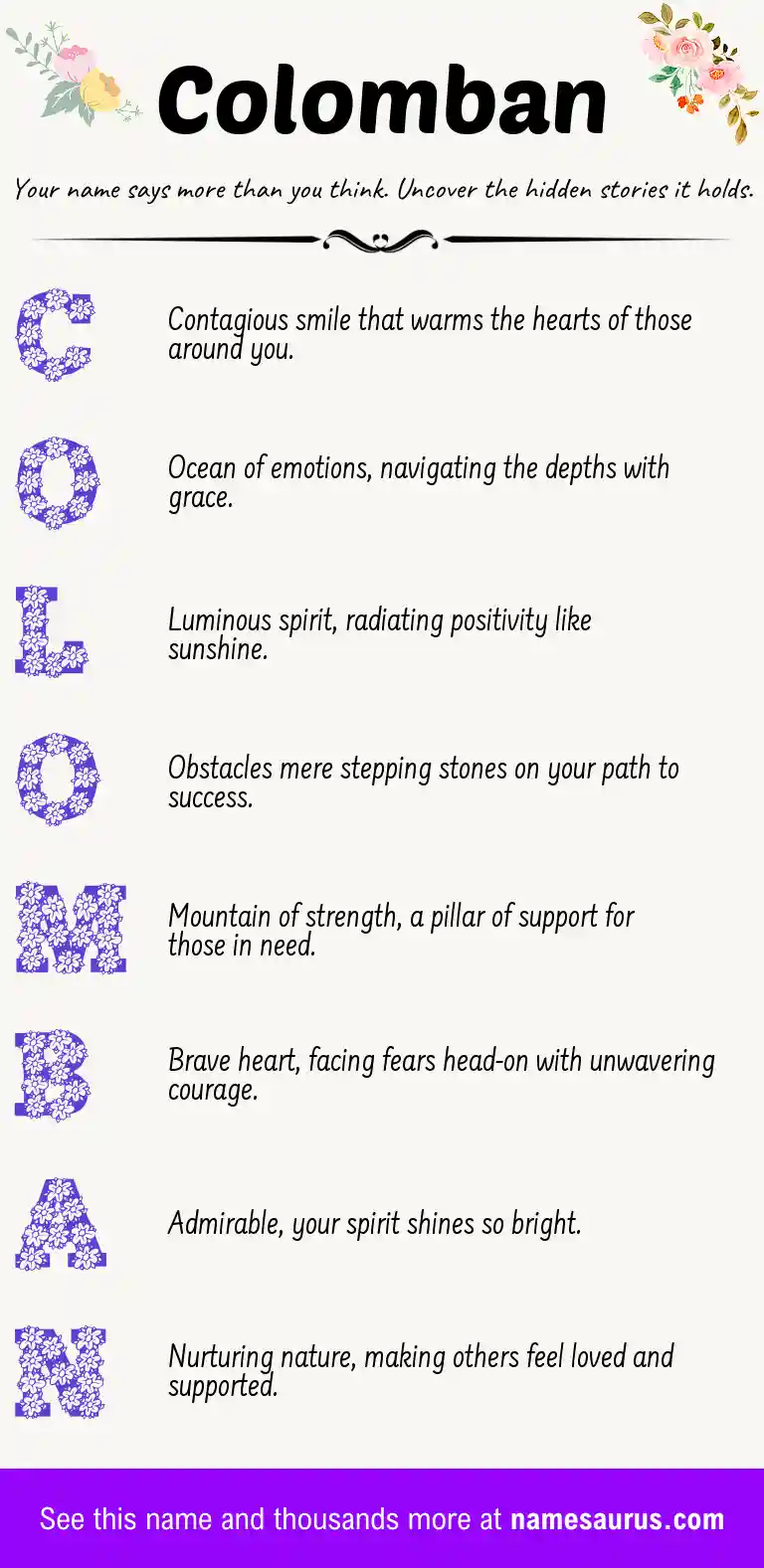 Acrostic poem about Colomban.