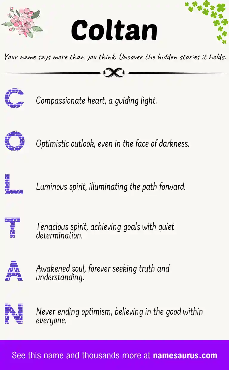 Acrostic poem about Coltan.