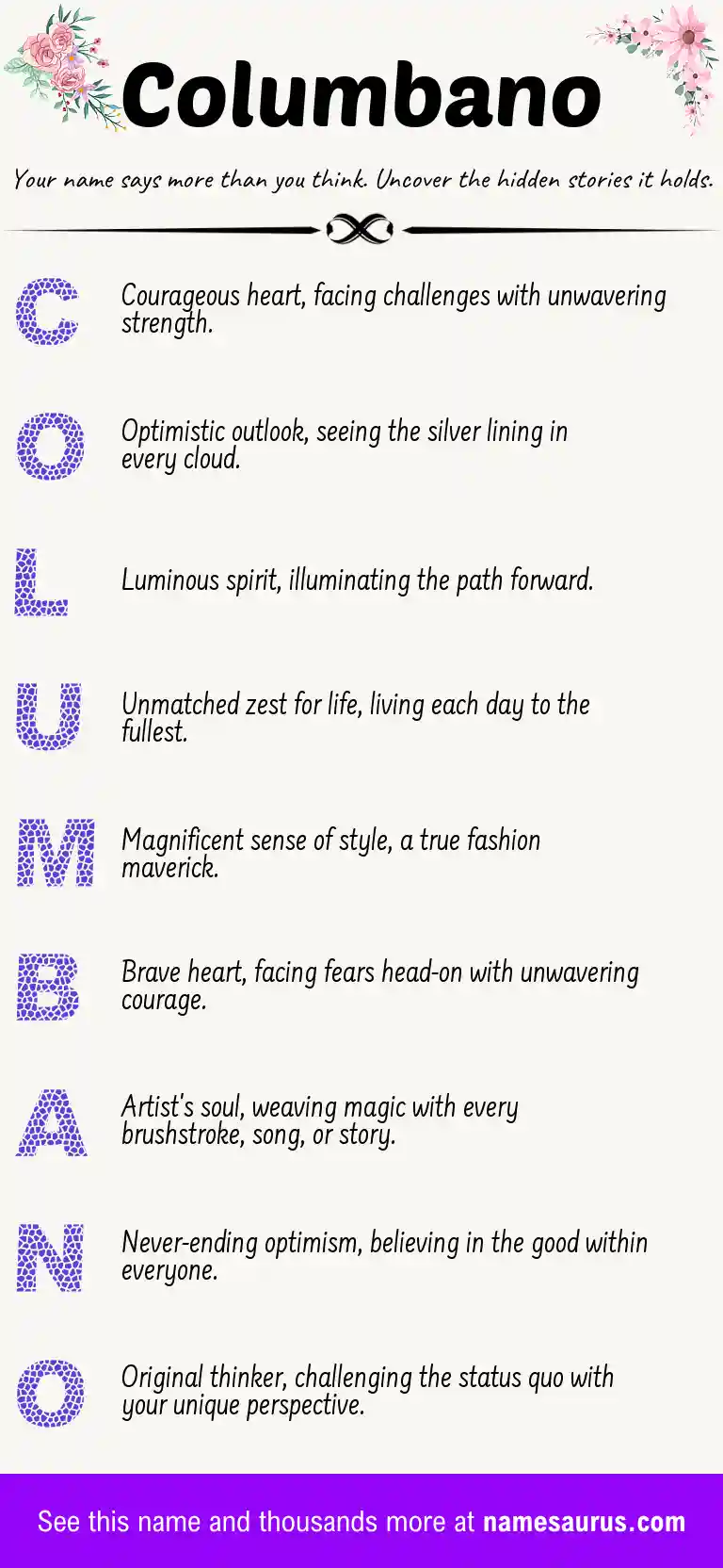 Acrostic poem about Columbano.