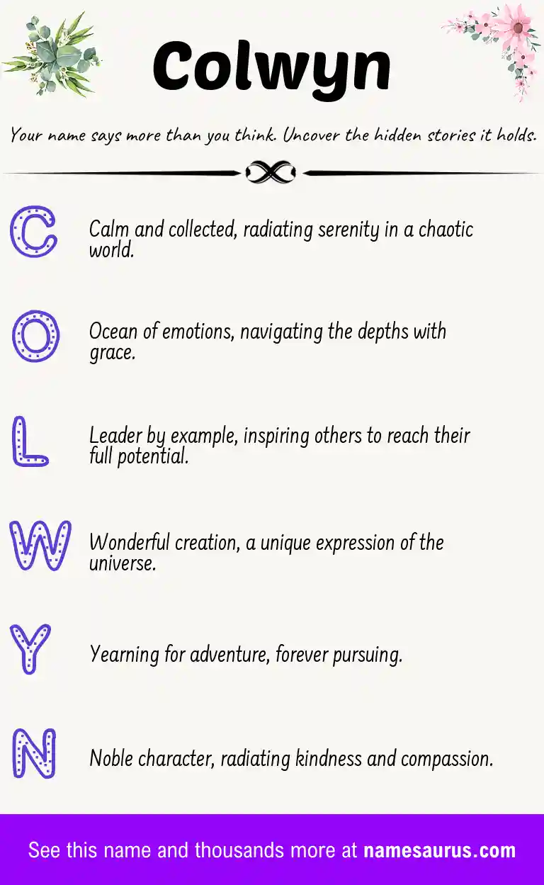 Acrostic poem about Colwyn.