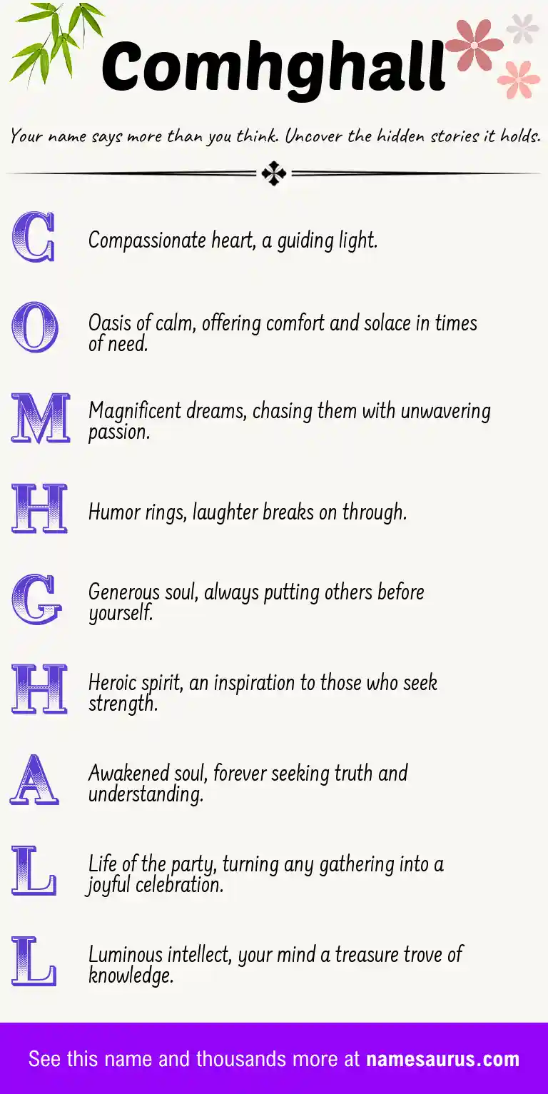 Acrostic poem about Comhghall.