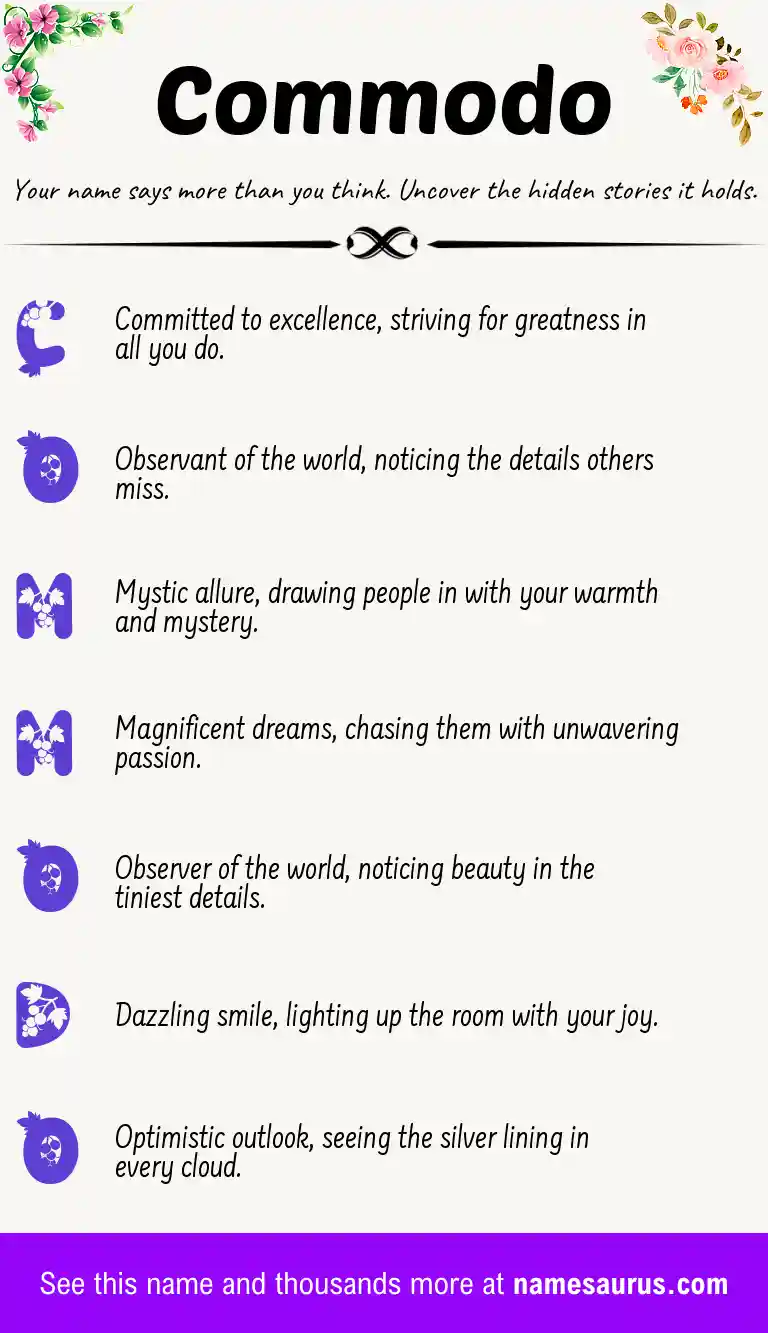 Acrostic poem about Commodo.