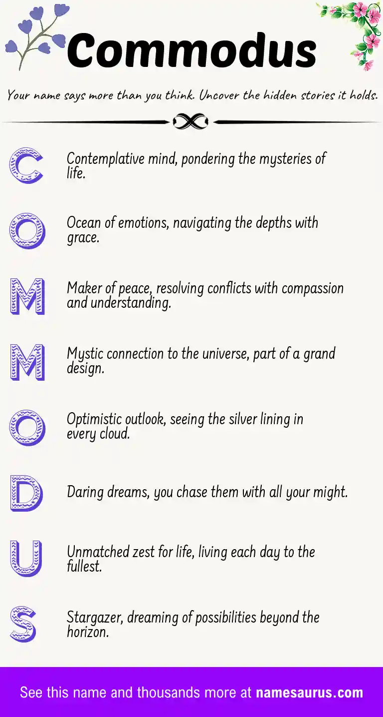 Acrostic poem about Commodus.