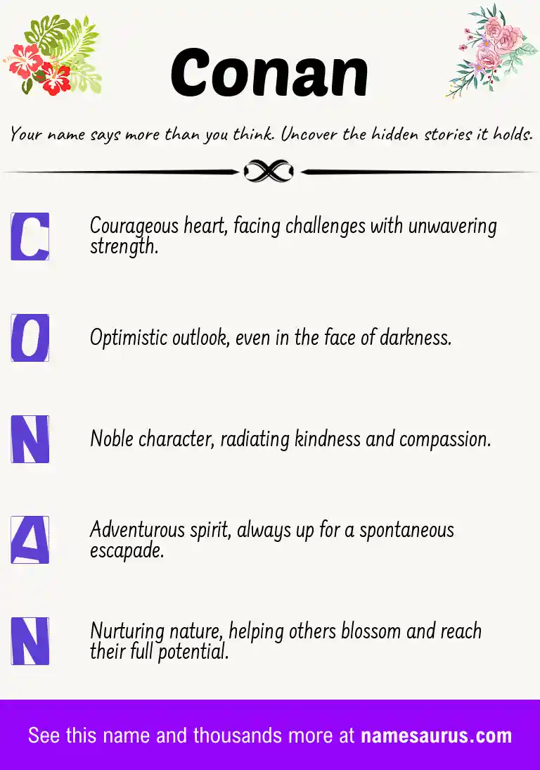 Acrostic poem about Conan.