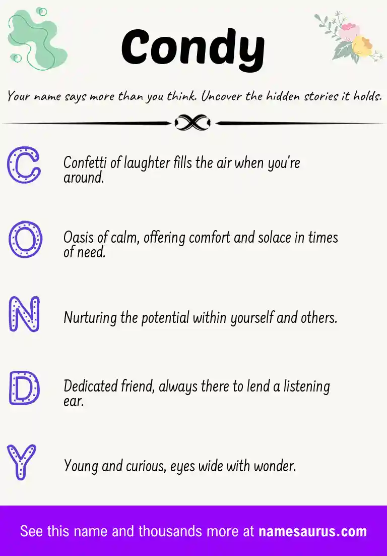 Acrostic poem about Condy.