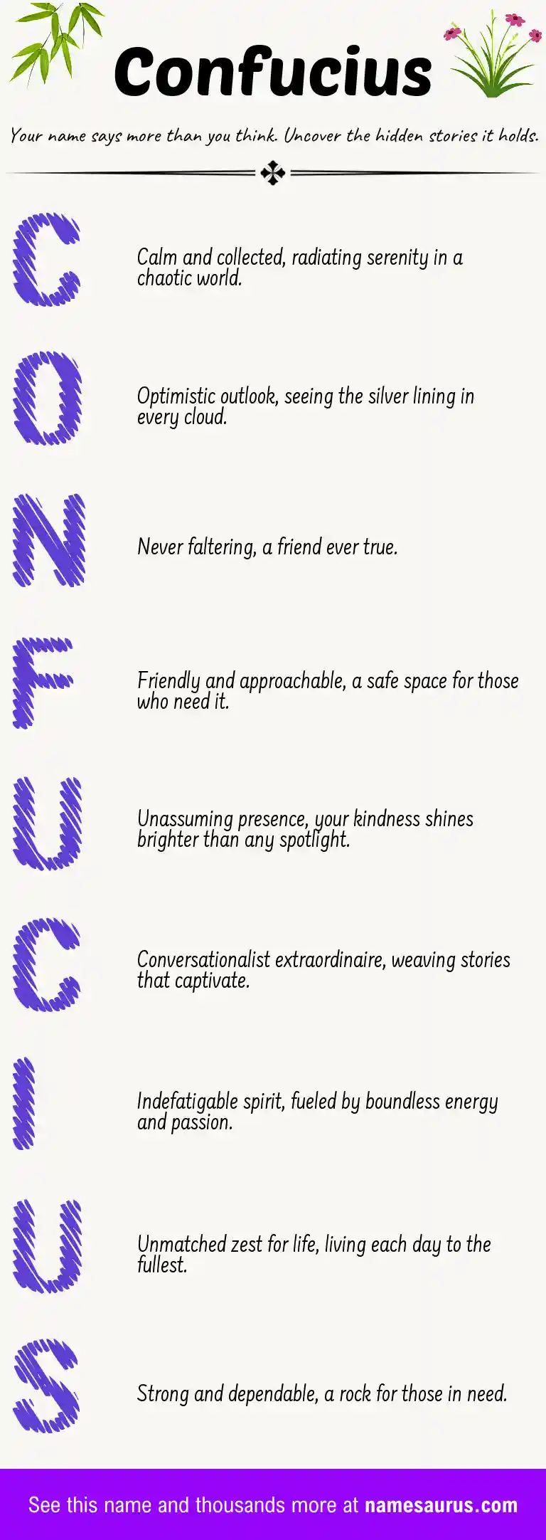 Acrostic poem about Confucius.