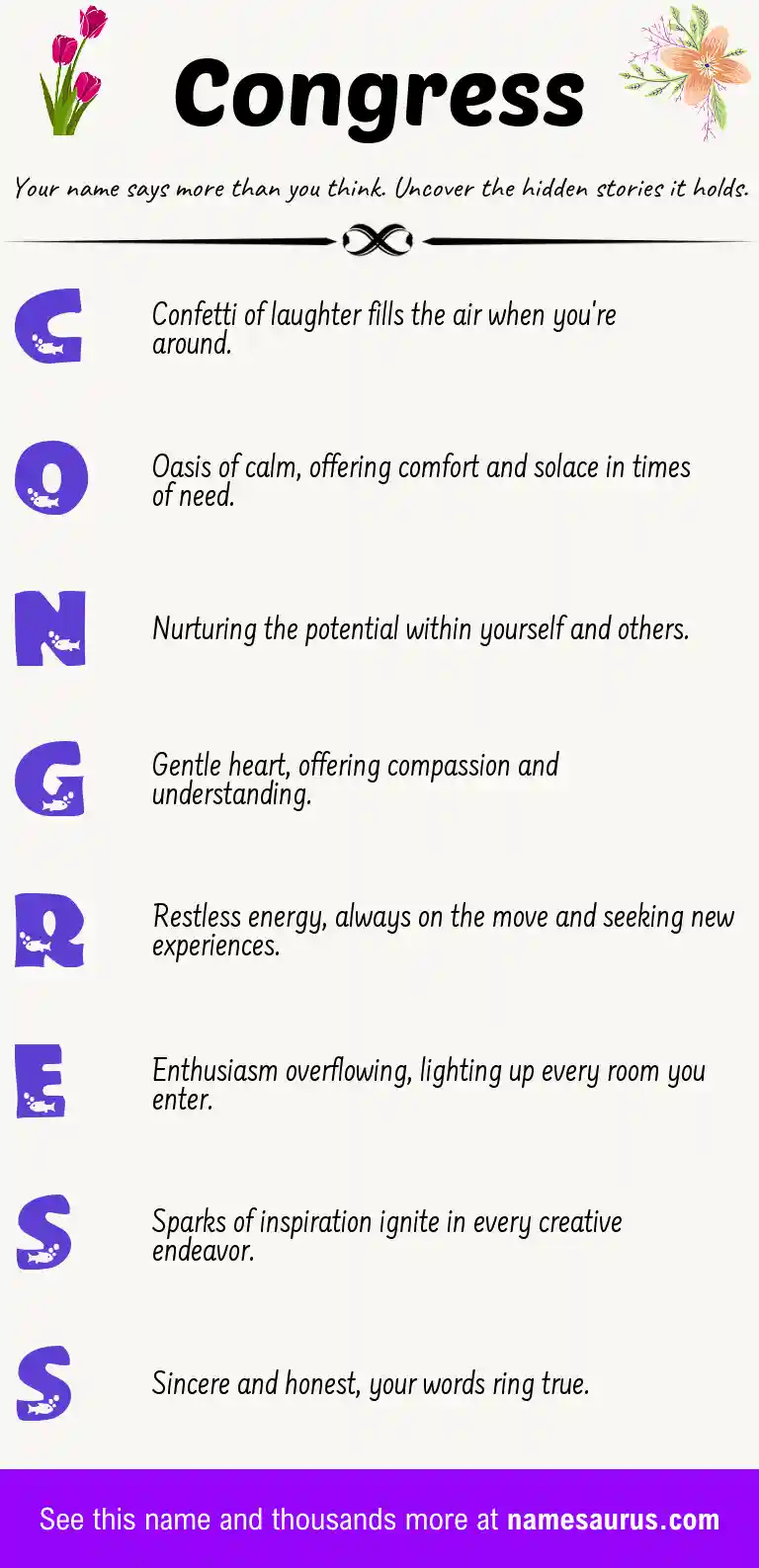 Acrostic poem about Congress.