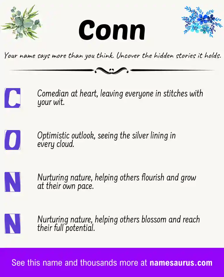 Acrostic poem about Conn.