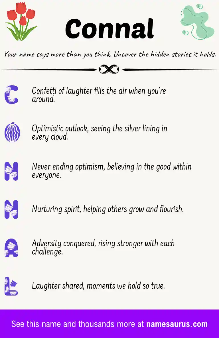 Acrostic poem about Connal.