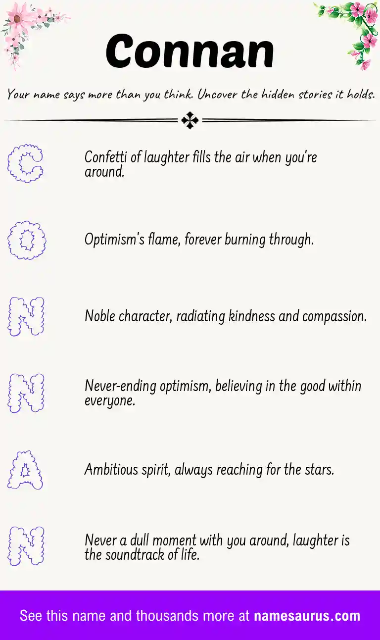 Acrostic poem about Connan.