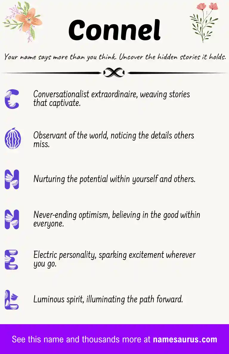 Acrostic poem about Connel.