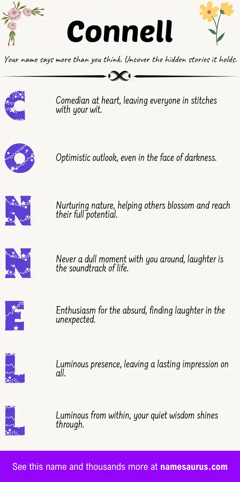 Acrostic poem about Connell.