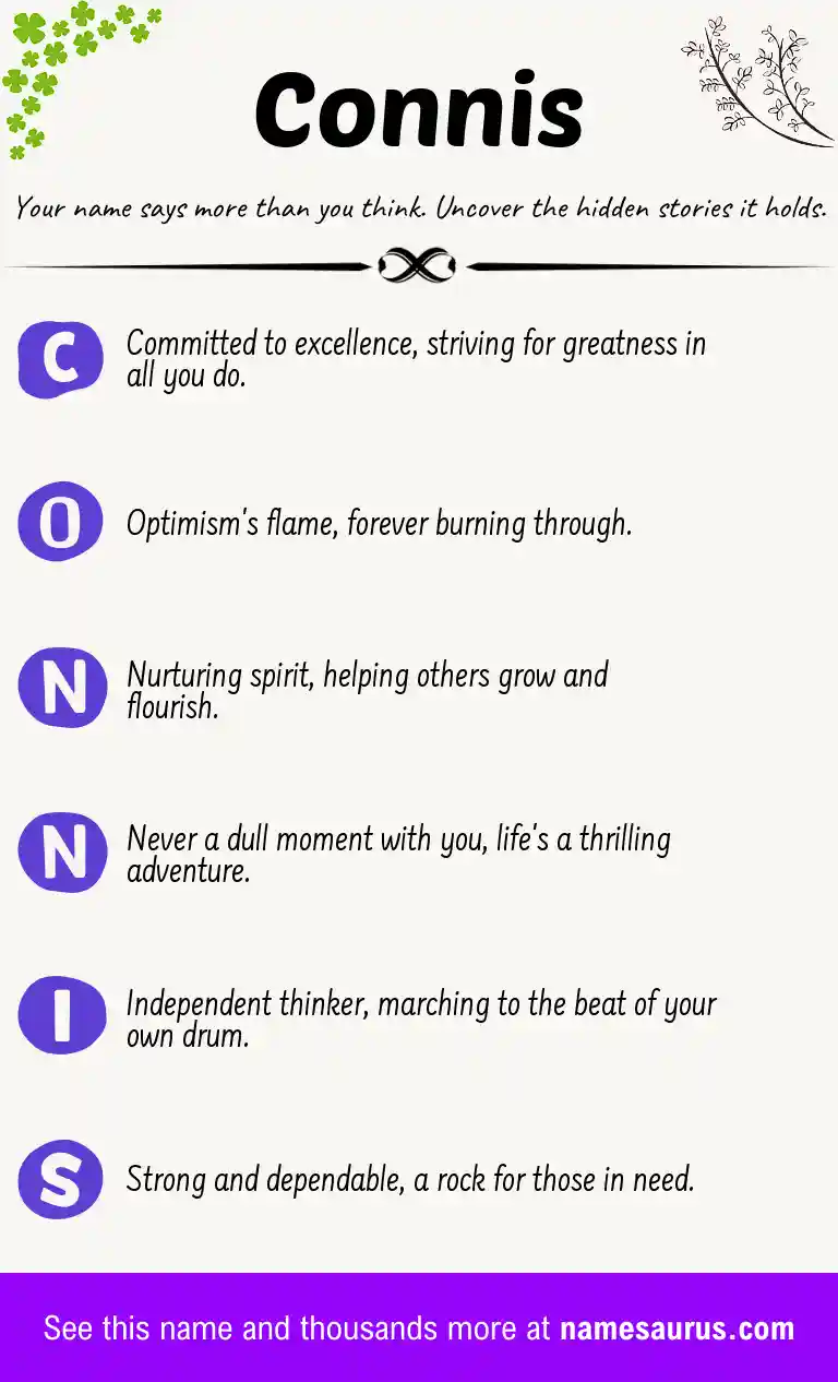 Acrostic poem about Connis.