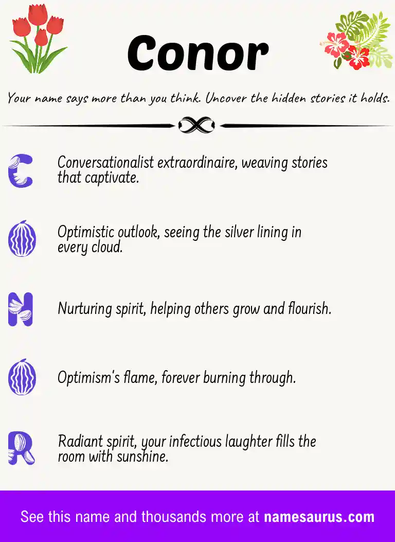 Acrostic poem about Conor.
