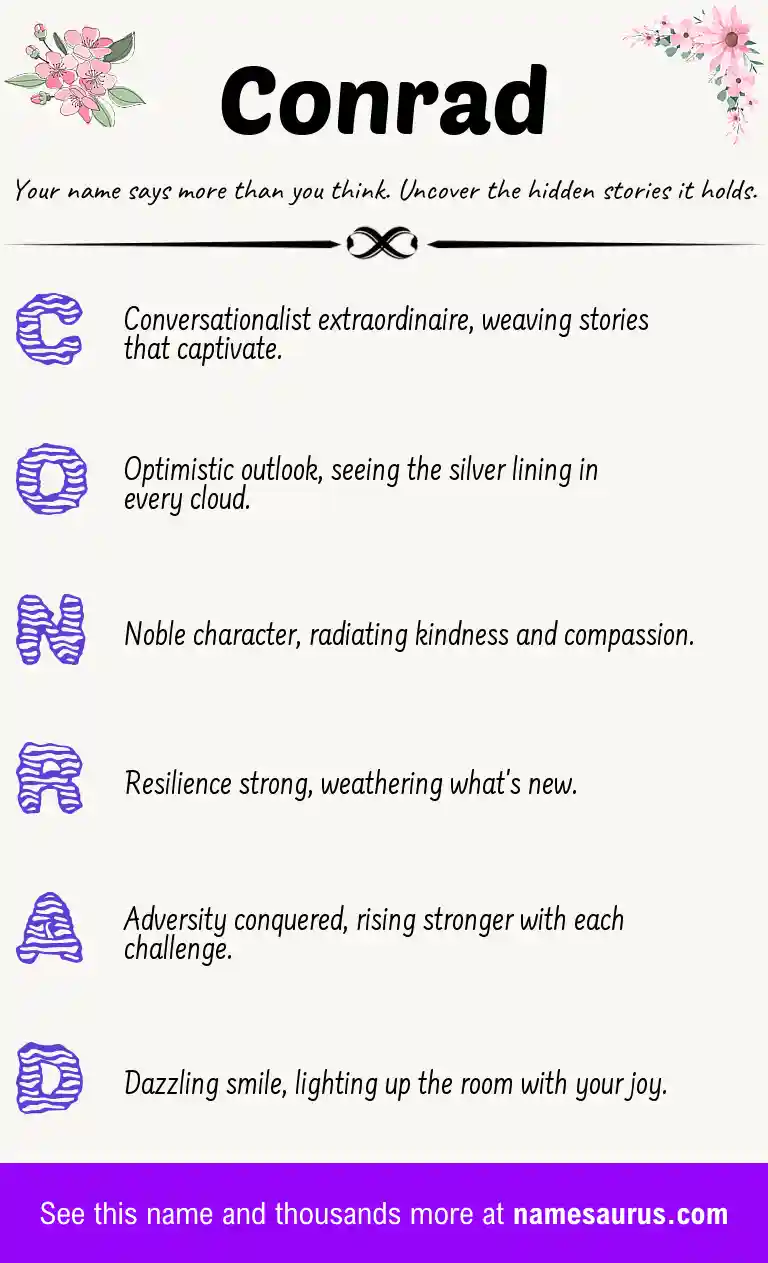 Acrostic poem about Conrad.